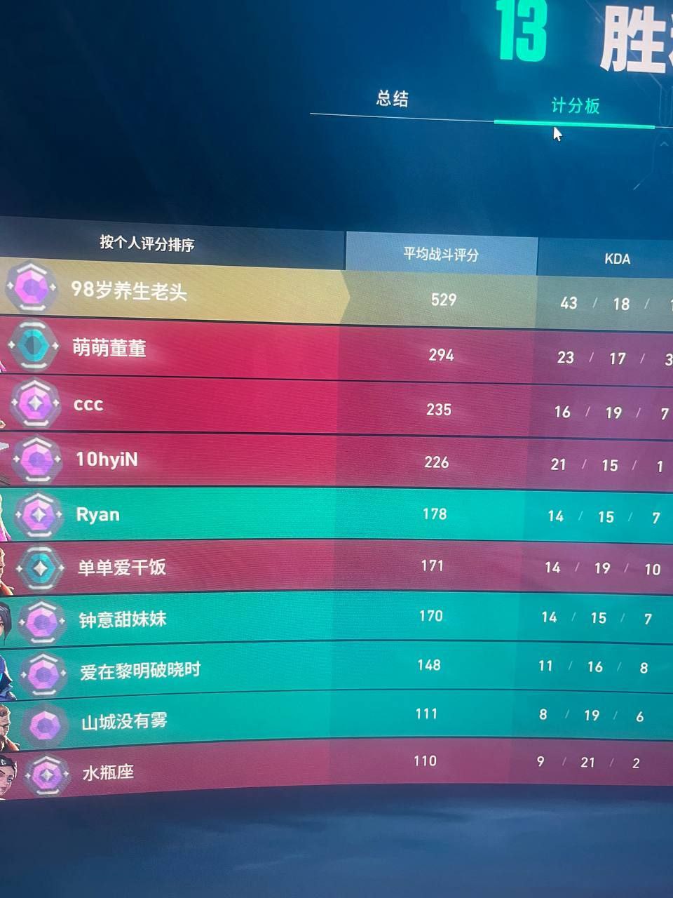 无畏契约手游挂 - 辅助外挂、开挂软件 - 免Root安装